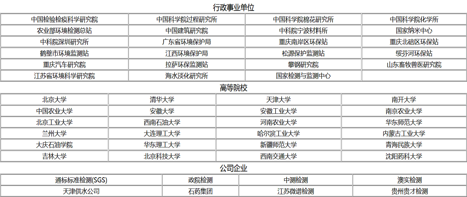 東方天凈合作客戶(hù)